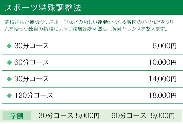 スポーツ特殊調整法